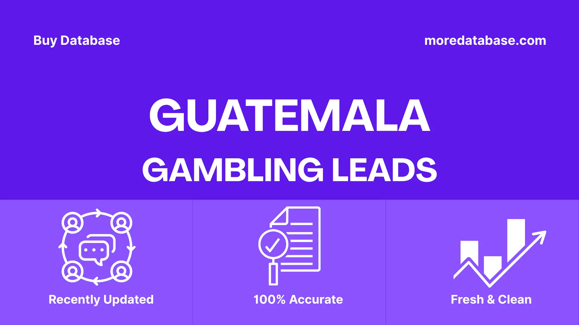 Guatemala Gambling Leads
